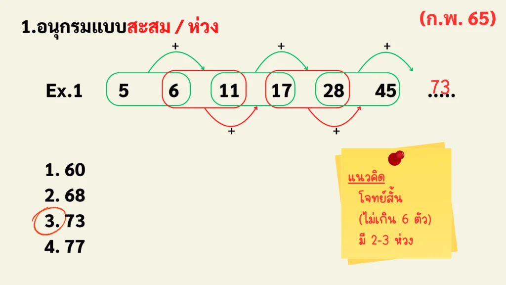 รูปโจทย์คณิตศาสตร์เรื่องอนุกรม ก.พ. พร้อมเฉลยแบบละเอียด