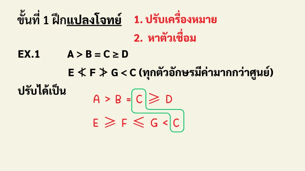 ขั้นตอนการทำ ขั้นที่ 1 เงื่อนไขสัญลักษณ์ คณิตศาสตร์ พร้อมเทคนิคการวิเคราะห์โจทย์และข้อสรุป