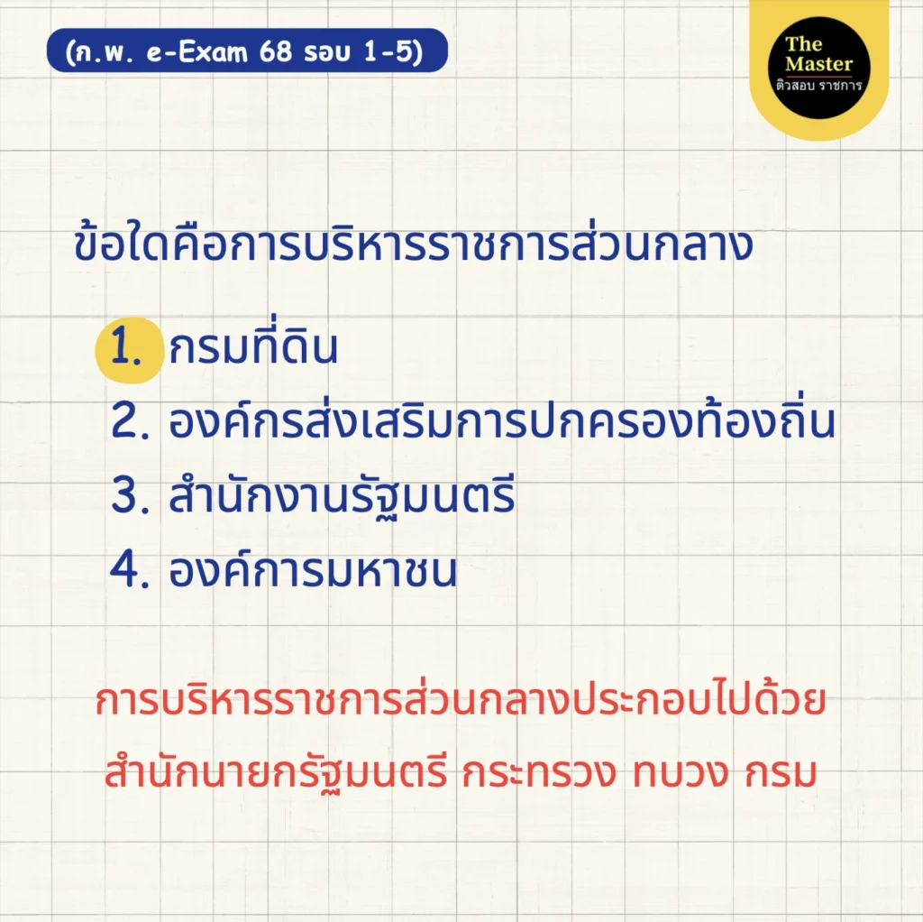 ข้อสอบจริง ก.พ. กฎหมาย