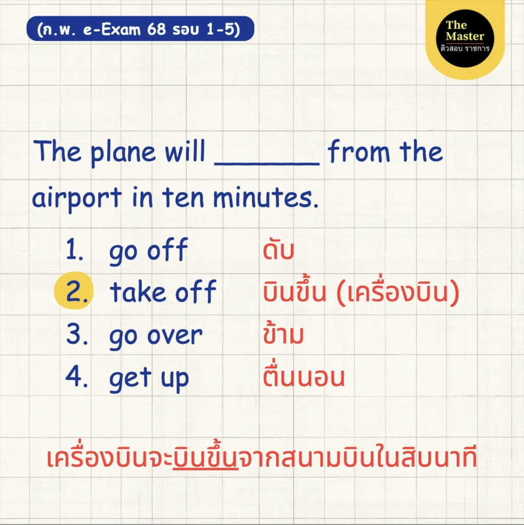 ข้อสอบจริง ก.พ. ภาษาอังกฤษ