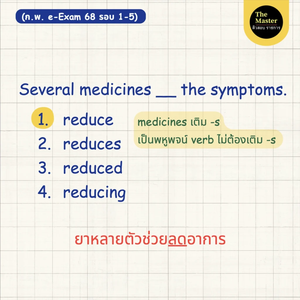 ข้อสอบจริง ก.พ. ภาษาอังกฤษ 