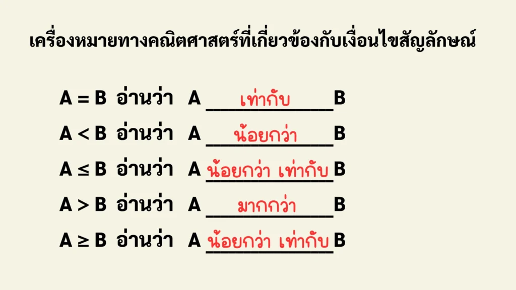 ติว ก.พ. เงื่อนไขสัญลักษณ์ คณิตศาสตร์ พร้อมเทคนิคการวิเคราะห์โจทย์และข้อสรุป